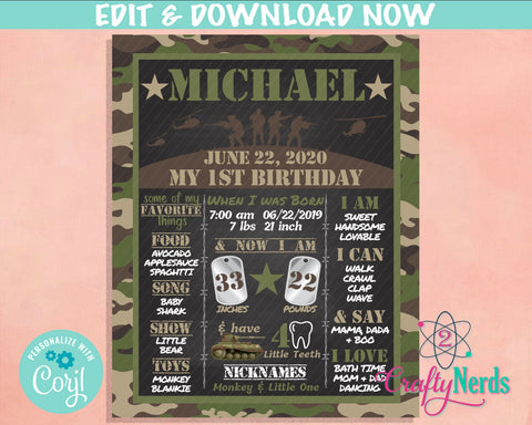 Army Tank Birthday Sign, Army Birthday Board, Milestone Birthday Sign | Editable Instant Download | Edit Online NOW Corjl | INSTANT ACCESS