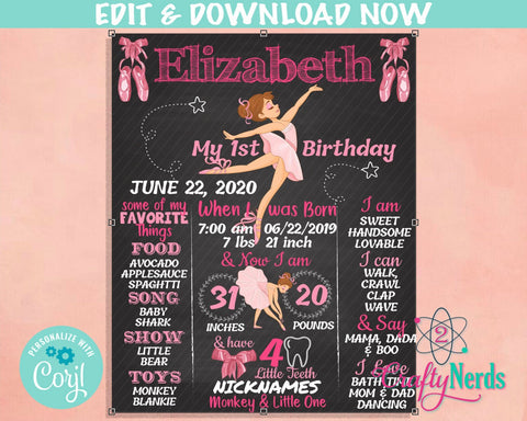 Ballerina Birthday Sign, Dancer Birthday Board, Milestone Birthday Sign | Editable Instant Download | Edit Online NOW Corjl | INSTANT ACCESS