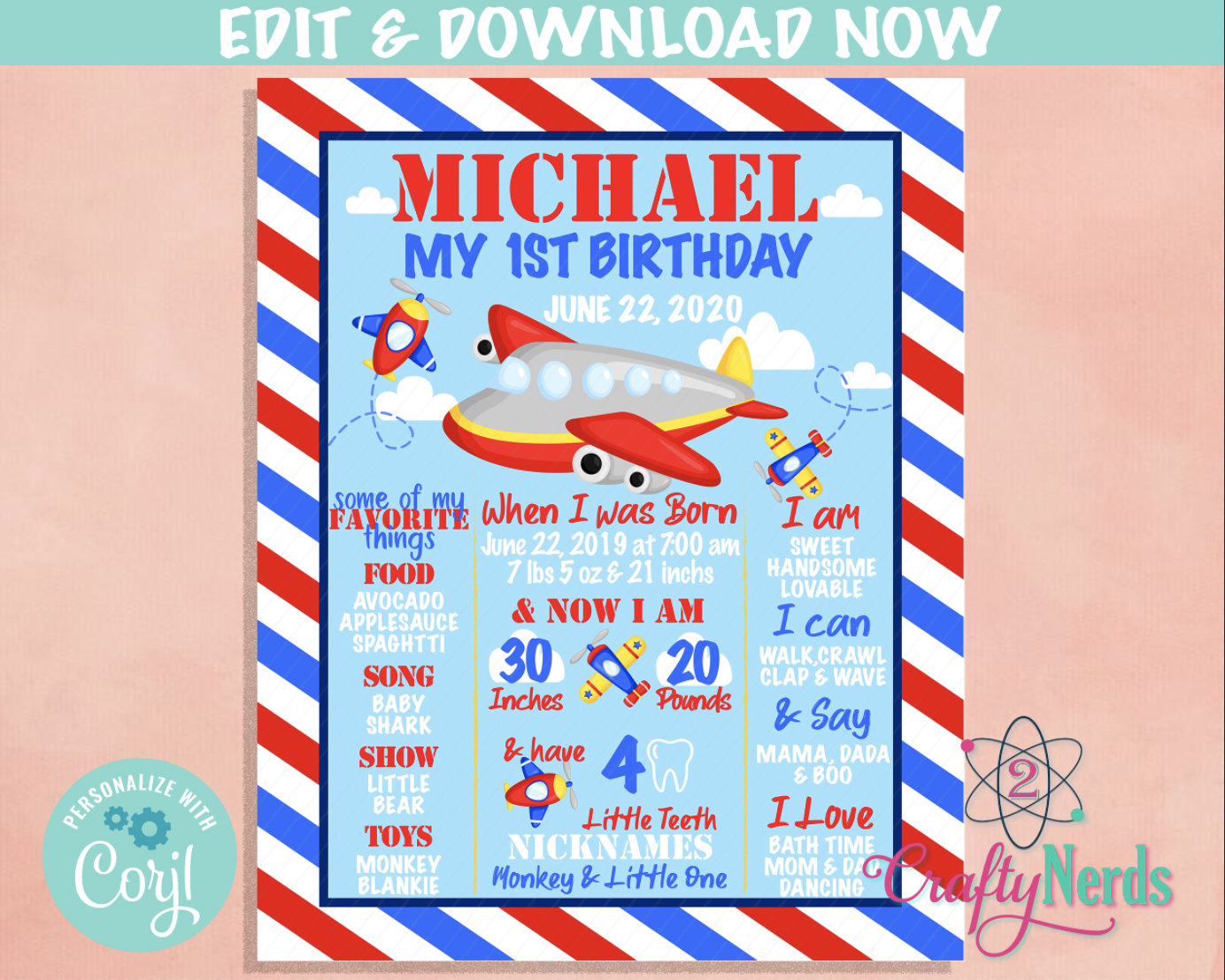 Airplane Birthday Sign, Airplane Birthday Board Milestone Birthday Sign | Editable Instant Download | Edit Online NOW Corjl | INSTANT ACCESS