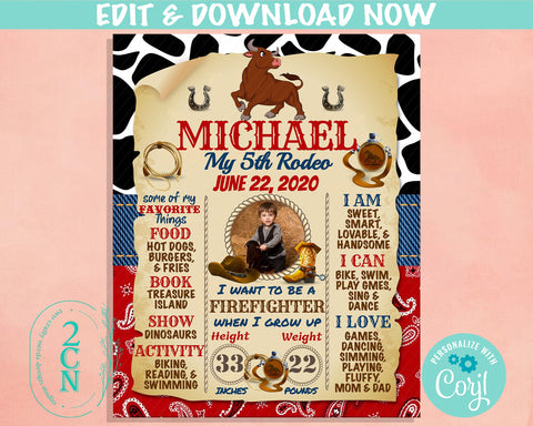 Rodeo Bull Birthday Sign With Photo, Cowboy Birthday Board Milestone | Editable Instant Download | Edit Online NOW Corjl | INSTANT ACCESS