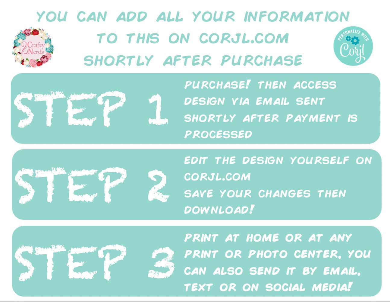 Airplane Ticket Birthday Invitation With Photo, Airplane Party, Vintage | Editable Instant Download | Edit Online NOW Corjl | INSTANT ACCESS