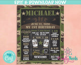 Army Tank Birthday Sign, Army Birthday Board, Milestone Birthday Sign | Editable Instant Download | Edit Online NOW Corjl | INSTANT ACCESS