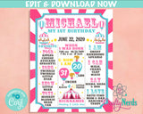 Tent Carnival Circus Birthday Sign Circus Birthday Board Milestone Sign | Editable Instant Download | Edit Online NOW Corjl | INSTANT ACCESS