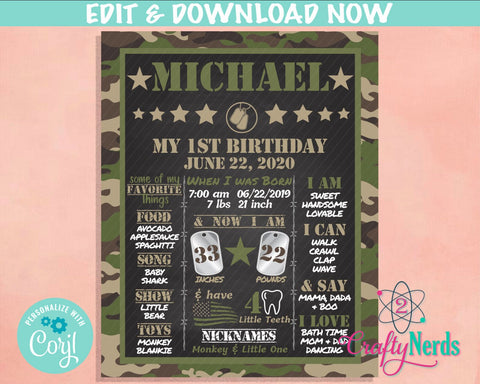 Army Flag Birthday Sign, Army Birthday Board, Milestone Birthday Sign | Editable Instant Download | Edit Online NOW Corjl | INSTANT ACCESS