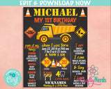 Construction Birthday Sign, Birthday Board, Milestone Birthday Sign | Editable Instant Download | Edit Online NOW Corjl | INSTANT ACCESS