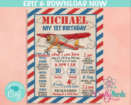 Airplane Birthday Sign, Airplane Birthday Board Milestone Birthday Sign | Editable Instant Download | Edit Online NOW Corjl | INSTANT ACCESS