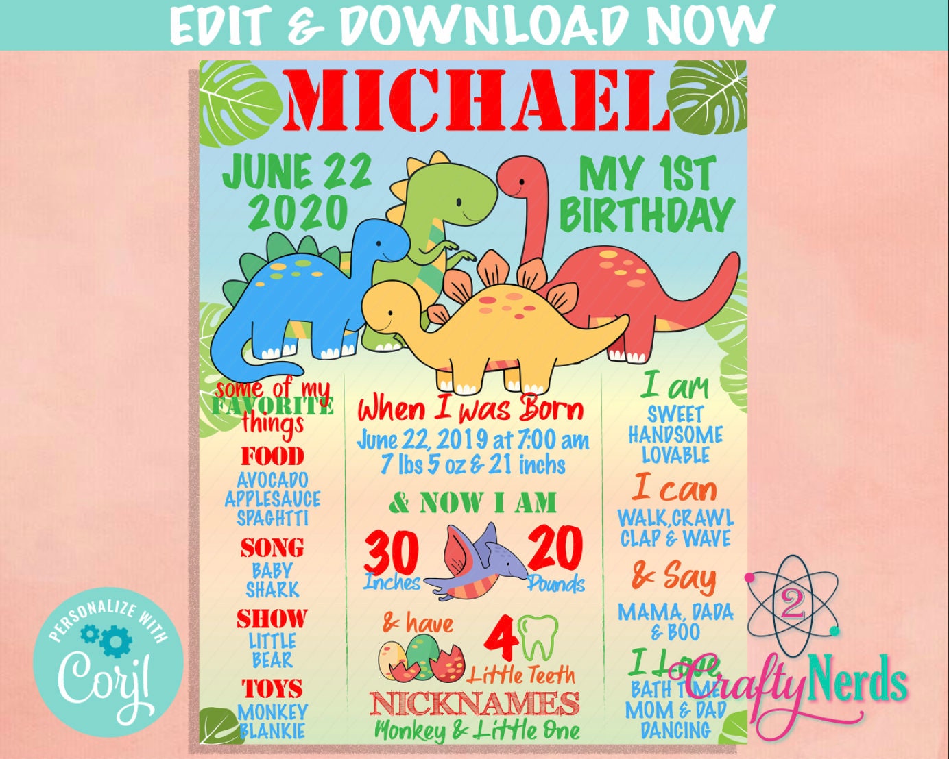 Dinosaur Birthday Sign, Dino Birthday Board, Milestone Birthday Sign | Editable Instant Download | Edit Online NOW Corjl | INSTANT ACCESS