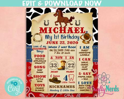 Cowboy Rodeo Birthday Sign, Rodeo Birthday Board, Milestone Sign | Editable Instant Download | Edit Online NOW Corjl | INSTANT ACCESS