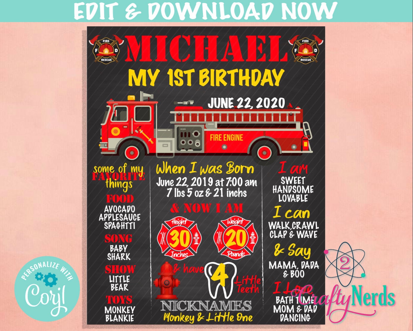 Firefighter Birthday Sign, Firefighter Birthday Board, Milestone Sign | Editable Instant Download | Edit Online NOW Corjl | INSTANT ACCESS