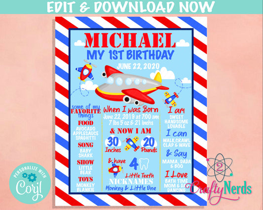 Airplane Birthday Sign, Airplane Birthday Board Milestone Birthday Sign | Editable Instant Download | Edit Online NOW Corjl | INSTANT ACCESS