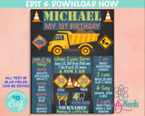 Construction Birthday Sign, Birthday Board, Milestone Birthday Sign | Editable Instant Download | Edit Online NOW Corjl | INSTANT ACCESS