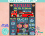 Firefighter Birthday Sign, Firefighter Birthday Board, Milestone Sign | Editable Instant Download | Edit Online NOW Corjl | INSTANT ACCESS