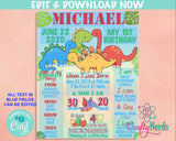 Dinosaur Birthday Sign, Dino Birthday Board, Milestone Birthday Sign | Editable Instant Download | Edit Online NOW Corjl | INSTANT ACCESS