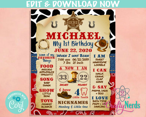 Cowboy Wild West Birthday Sign, Birthday Board, Milestone Birthday Sign | Editable Instant Download | Edit Online NOW Corjl | INSTANT ACCESS