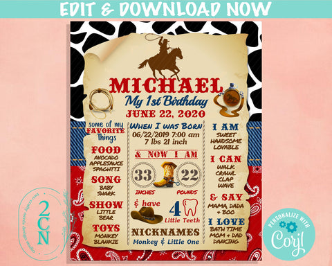 Rodeo Cowboy Birthday Sign, Cowboy Birthday Board, Milestone Birthday | Editable Instant Download | Edit Online NOW Corjl | INSTANT ACCESS