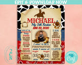 Rodeo Cowboy Birthday Sign With Photo, Cowboy Birthday Board Milestone | Editable Instant Download | Edit Online NOW Corjl | INSTANT ACCESS