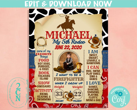 Rodeo Cowboy Birthday Sign With Photo, Cowboy Birthday Board Milestone | Editable Instant Download | Edit Online NOW Corjl | INSTANT ACCESS