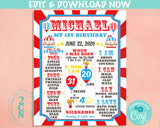 Carnival Circus Birthday Sign Birthday Board, Milestone Birthday Sign | Editable Instant Download | Edit Online NOW Corjl | INSTANT ACCESS