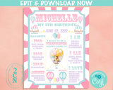 Carnival Circus Birthday Sign Birthday Board With Photo Pastel Milestone Editable Instant Download | Edit Online NOW Corjl | INSTANT ACCESS