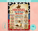 Rodeo Cowboy Birthday Sign, Cowboy Birthday Board, Milestone Birthday | Editable Instant Download | Edit Online NOW Corjl | INSTANT ACCESS