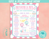 Carnival Circus Birthday Sign Birthday Board, Pastel Milestone Birthday | Editable Instant Download | Edit Online NOW Corjl | INSTANT ACCESS